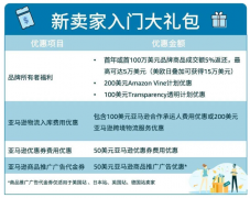 2023还未开店的新手小白现在入手还有没有机会？